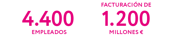planmeca-group-numbers-es_02.png