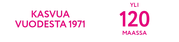planmeca-group-numbers.png