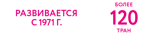 planmeca-group-numbers.png